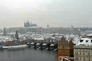 The Charles bridge. Panoramic webcam. Prague online