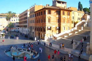 Spain Square. Rome webcams online